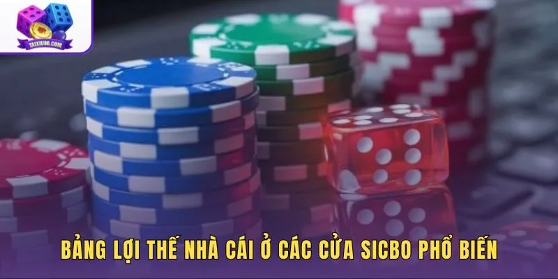 Bảng house edge các cửa tài xỉu Sicbo theo payout và loại cược