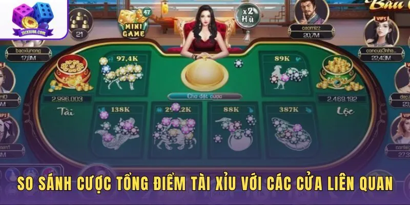 Bảng so sánh cược tổng điểm tài xỉu với Tài Xỉu, số đơn và cược đôi
